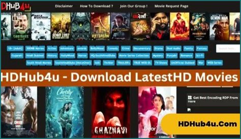 HD Hub 4U: The Ultimate Destination for High-Quality Movies and Entertainment